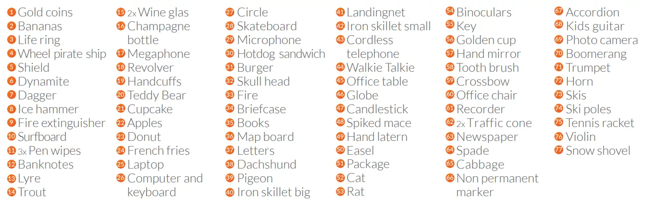 Playmobil pro starter kit list