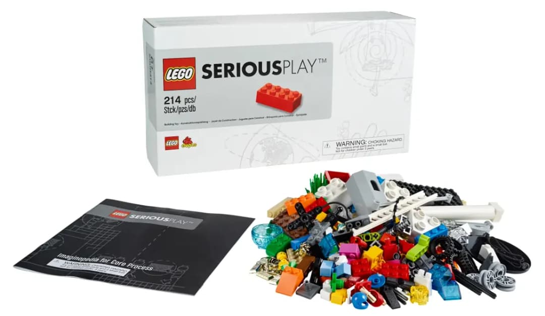 Lego Serious Play box and contents, showcasing its tools for facilitating professional learning and creativity