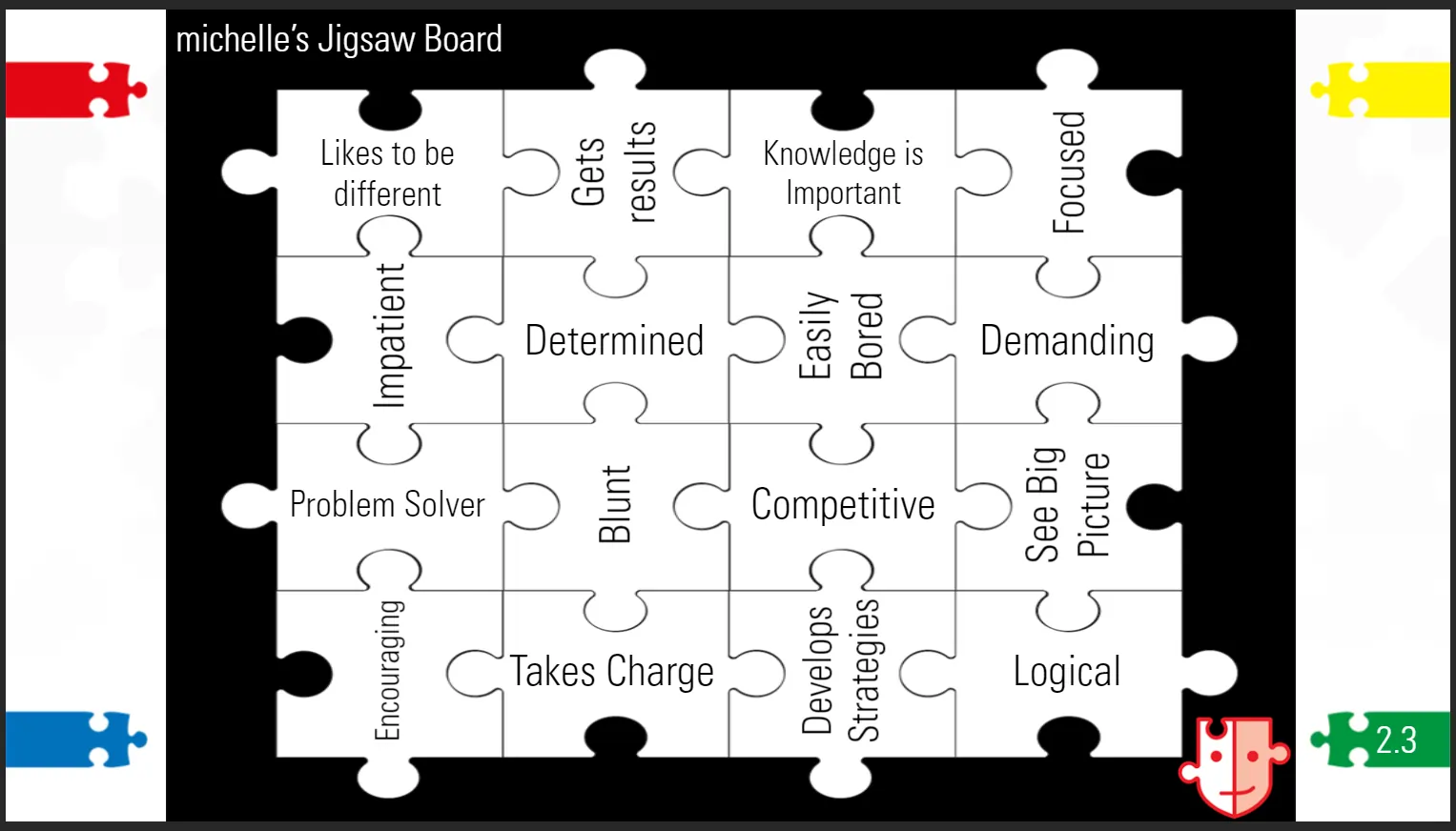 Participants create a personalized behavioural profile by selecting and assembling jigsaw tiles.